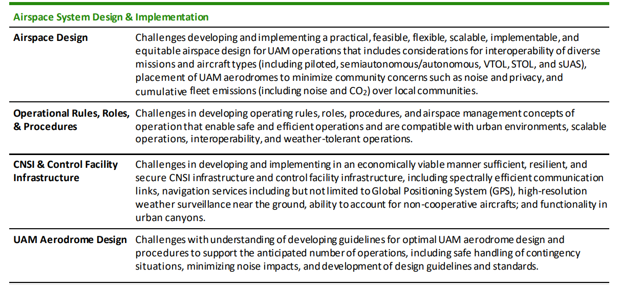 First pillar-airspace design.png