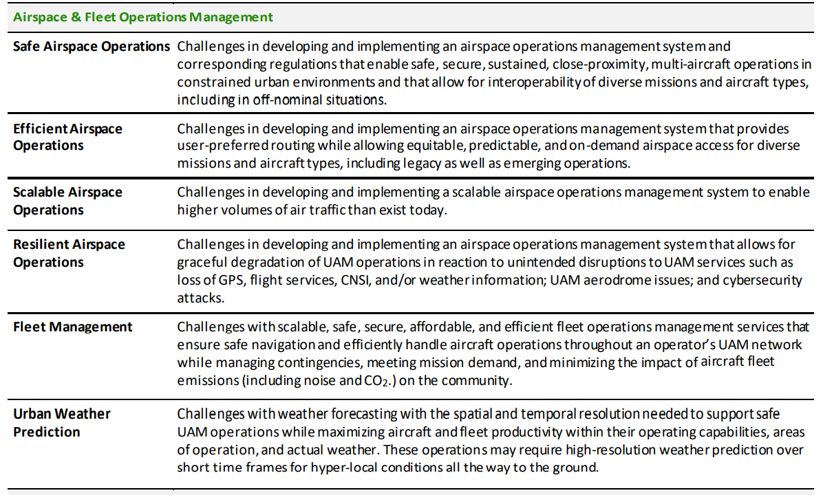 Second pillar-fleet management.png